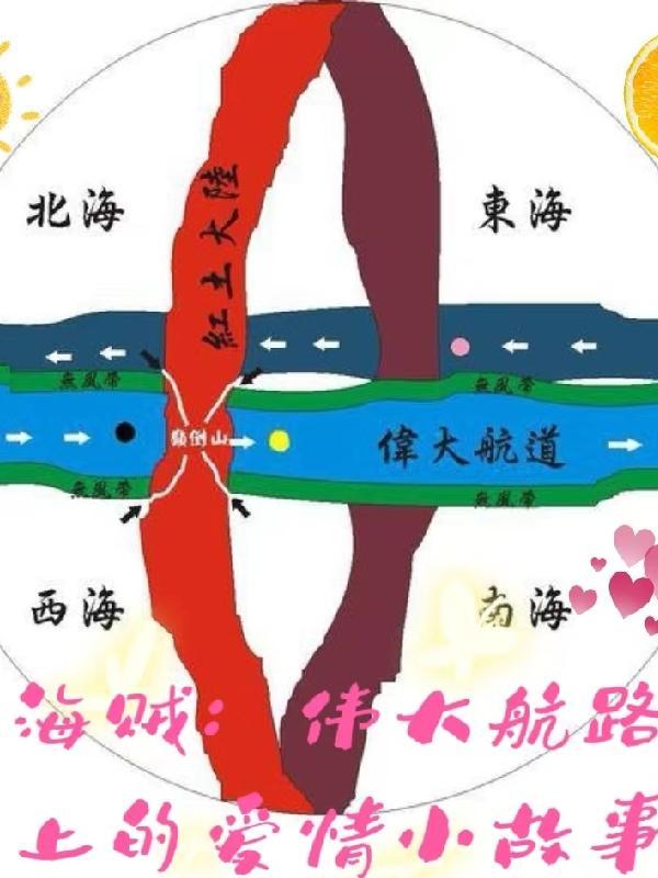医学生穿古反杀失败勇闯丧尸世界